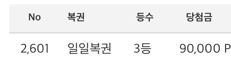 3등입니다